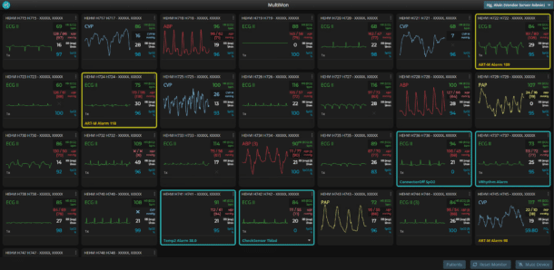 Monitor thousands of patients within a common platform
