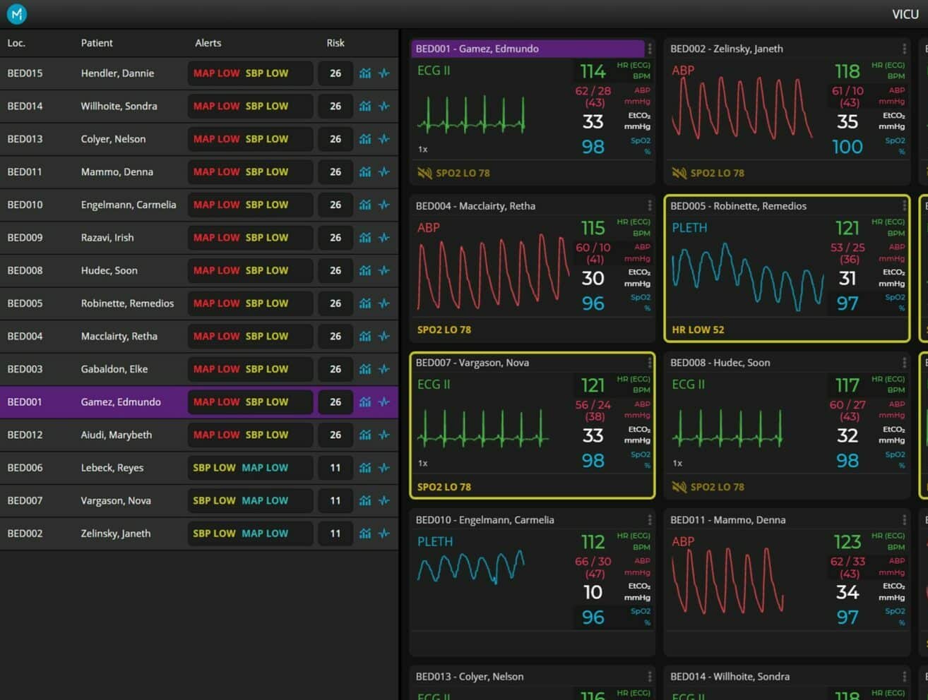 Accelerate time-to-treat